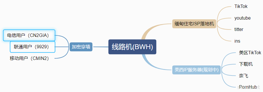 image-20251125174111085