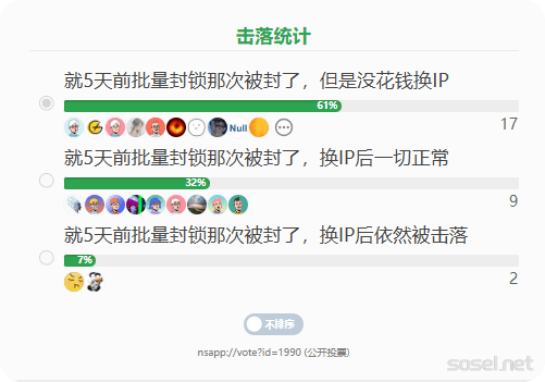 CN2GIA臨時替換方案BGP——阿里3元/月CDT