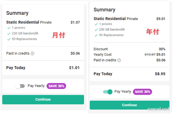 1美元/月美國家寬IP購買及檢測過程